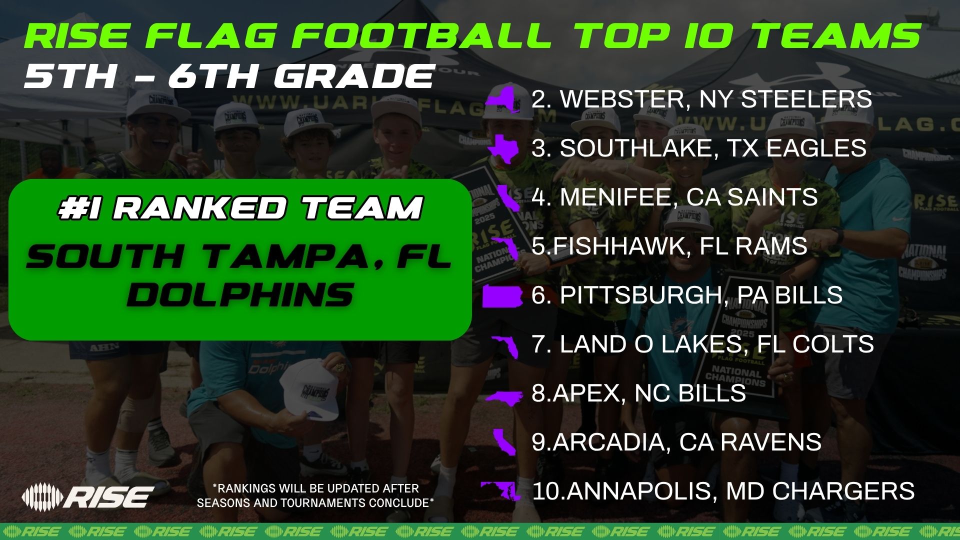 Rise flag football top 10 teams poster