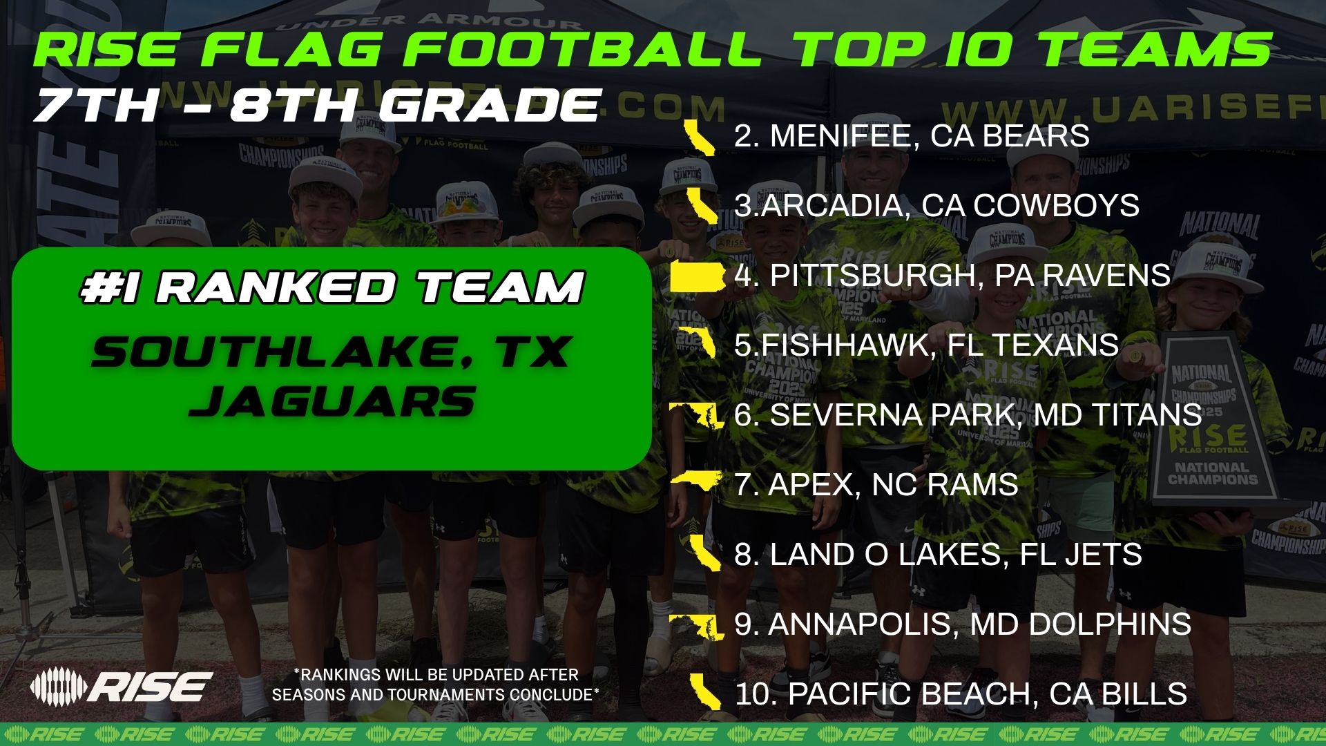 Youth flag football team with #1 banner